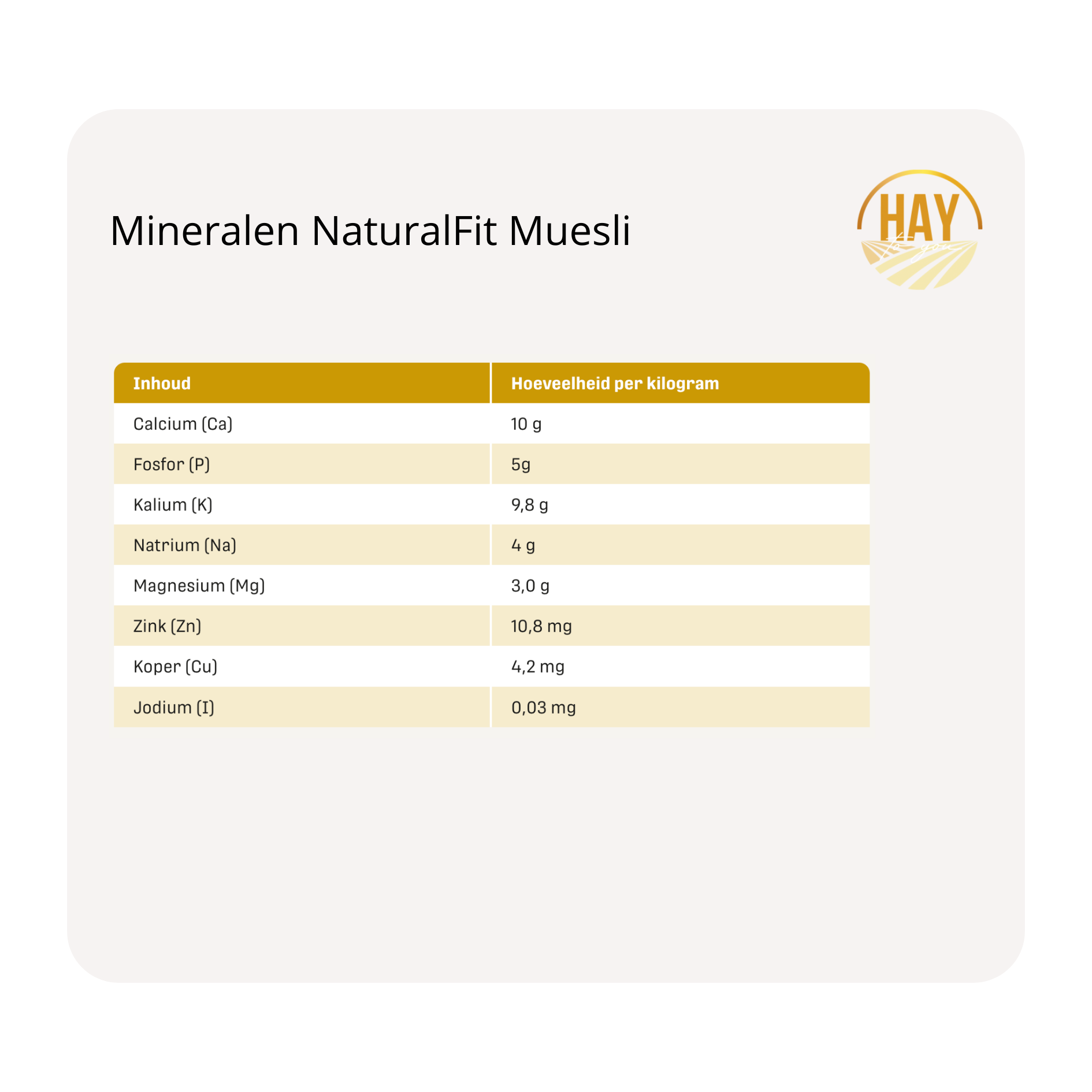 mineralen Metazoa NaturalFit Muesli krachtvoer en supplementen